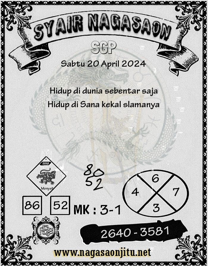 SGP 20 April 2024
