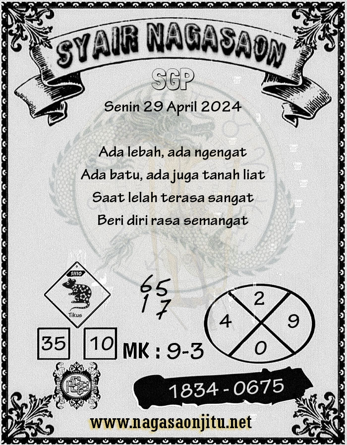 SGP 29 April 2024