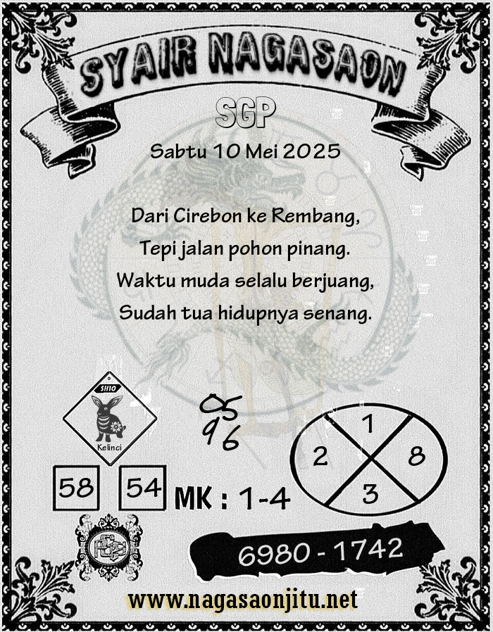 SGP 10 Mei 2025