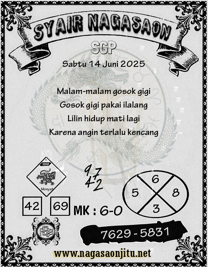 SGP 14 Juni 2025