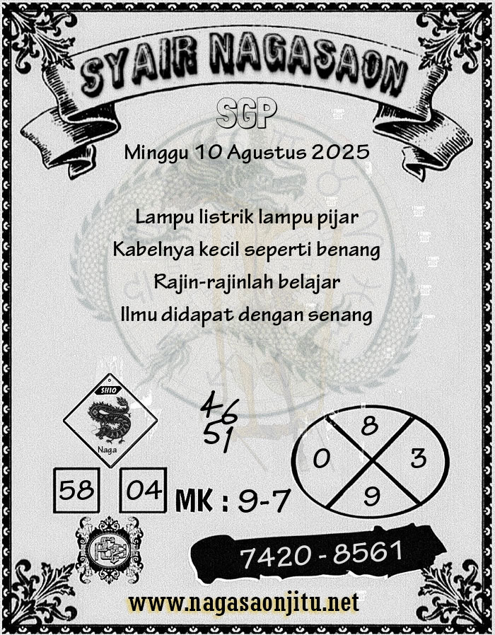 SGP 10 Agustus 2025