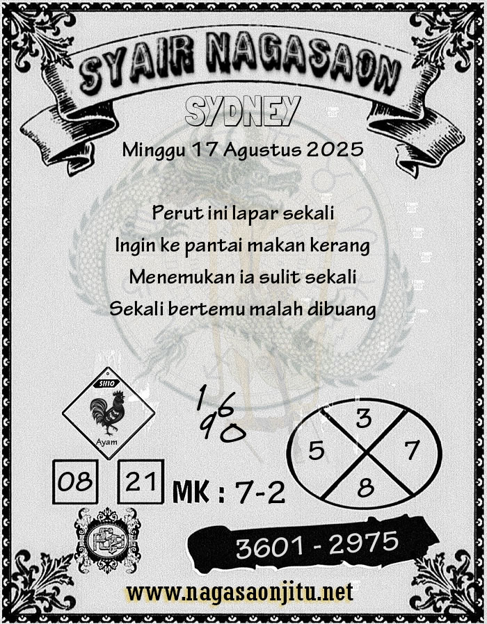 SYD 17 Agustus 2025
